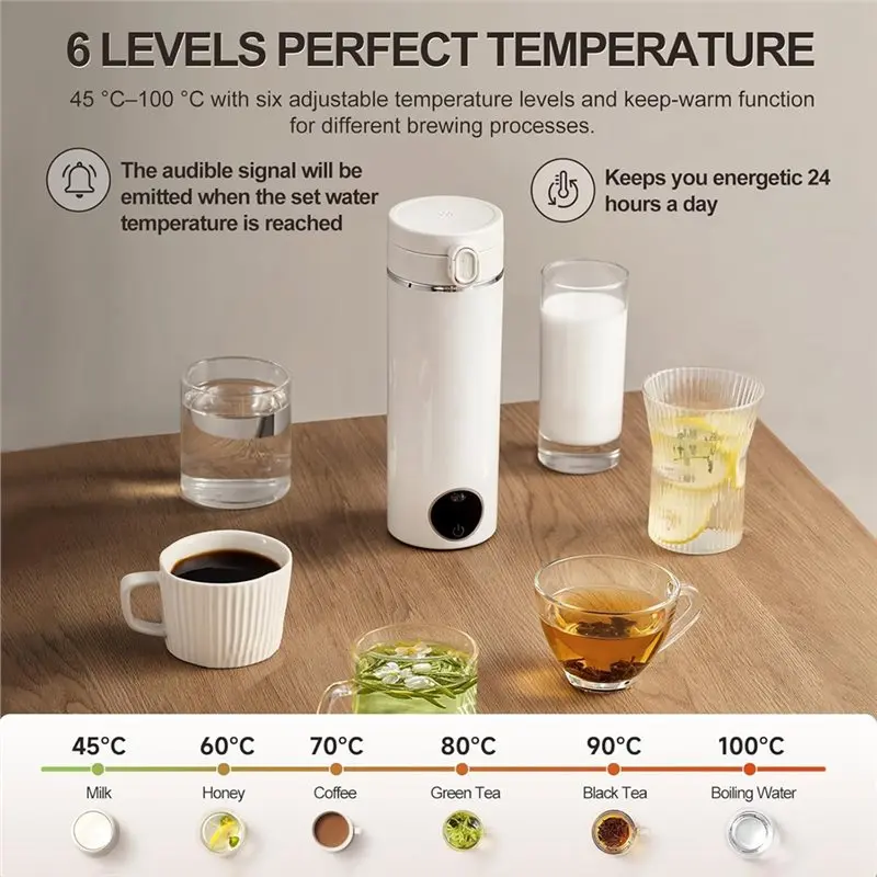 【NOVO】Chaleira portátil de via - Electric Kettle Temperature Control avaliação e preço